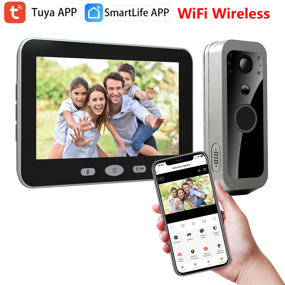 Outdoor Power Monitor - Tuya Smart Life 3MP 2.4G WIFI