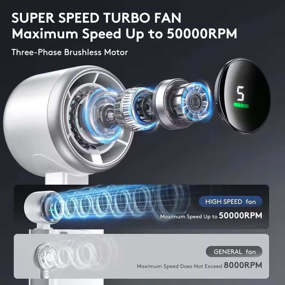 10000mAh Mini Hanging Neck Fan - Outdoor Power With Timer 评论和价格