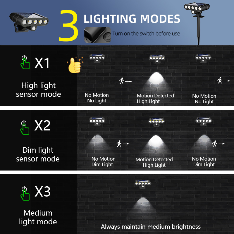 4 PACK Solar Outdoor Spotlight - Outdoor Power Pack 评论和价格