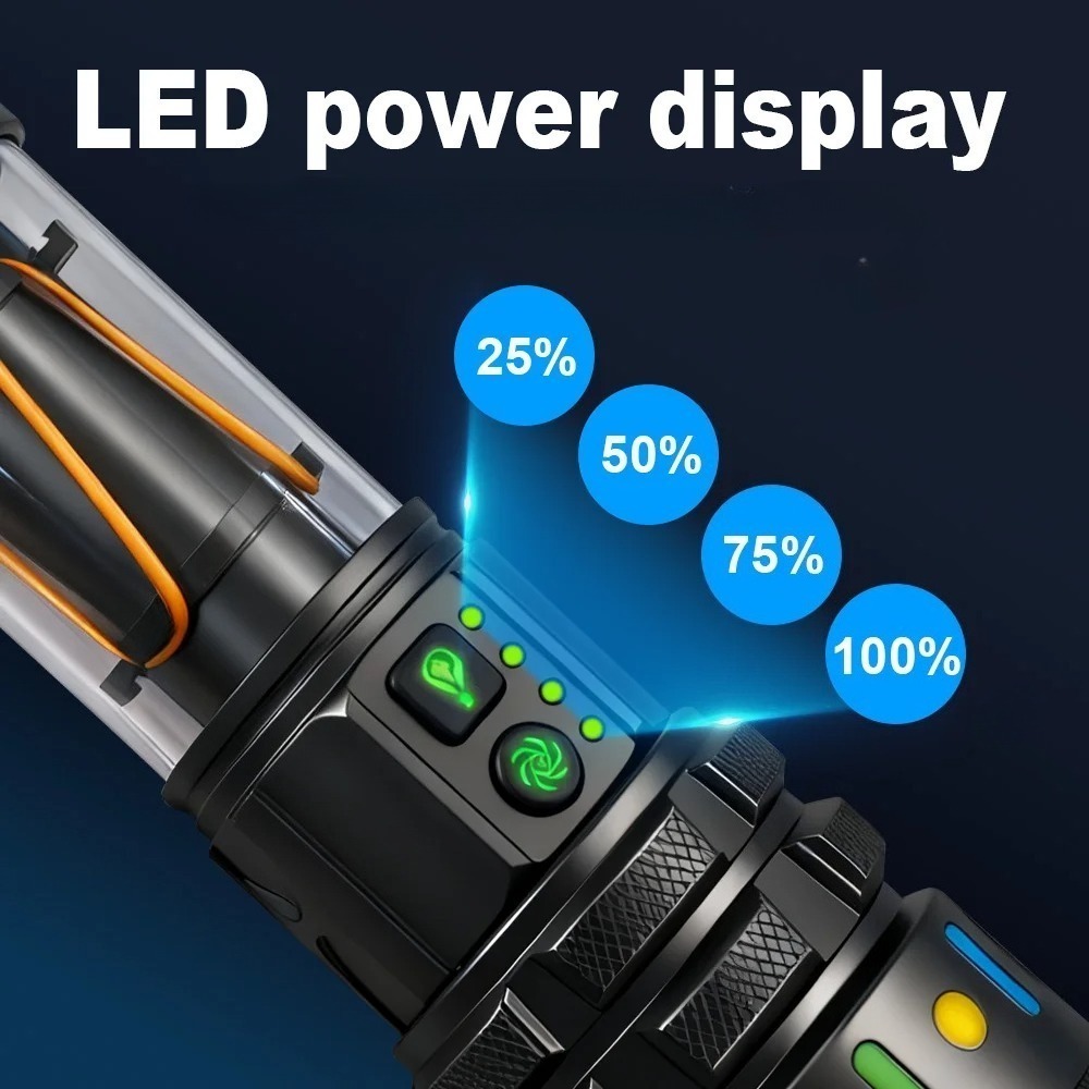 Powerful Ultra Bright LED Flas - Outdoor Power Works 评论和价格