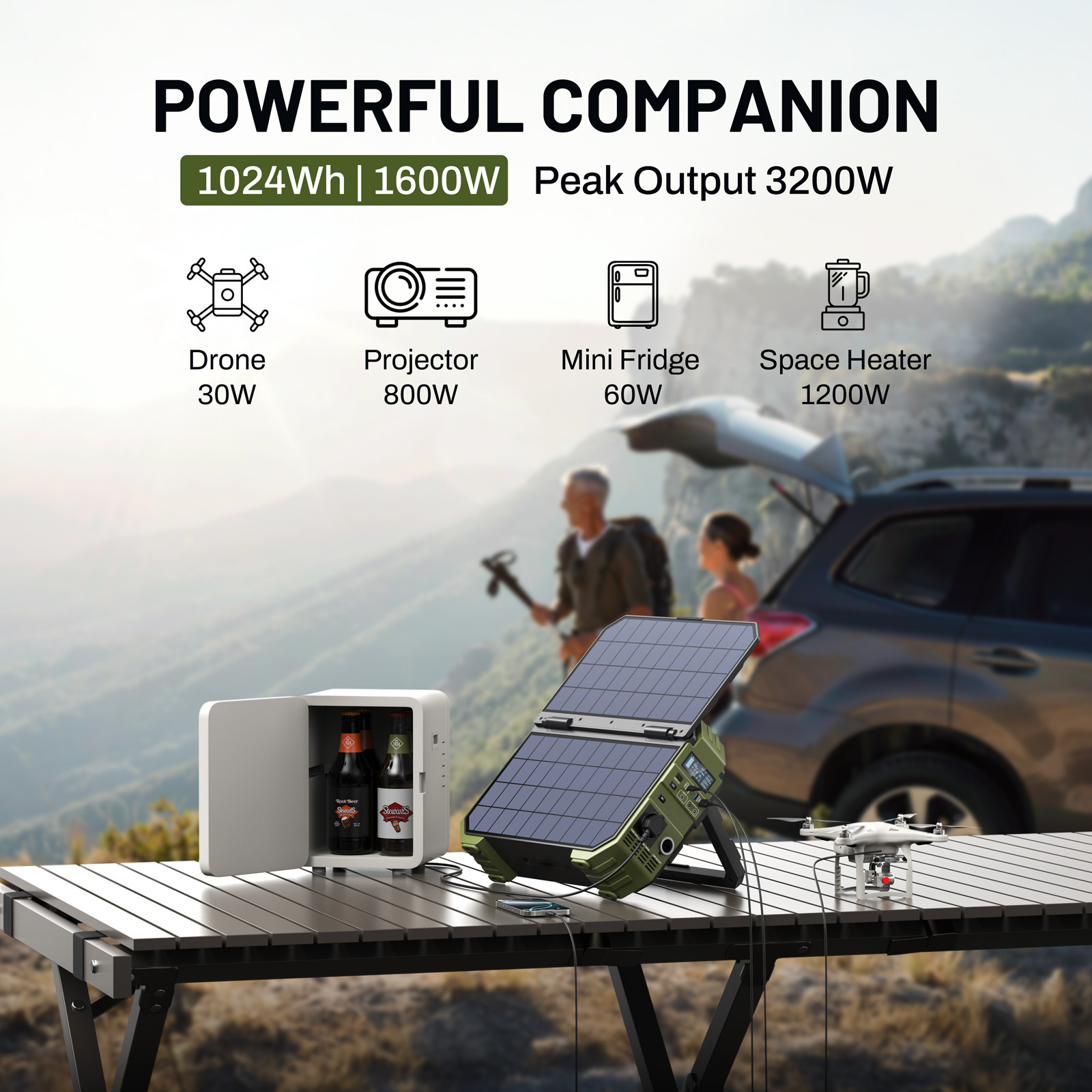 1600W Portable Power Station w - Outdoor Power Pack 评论和价格