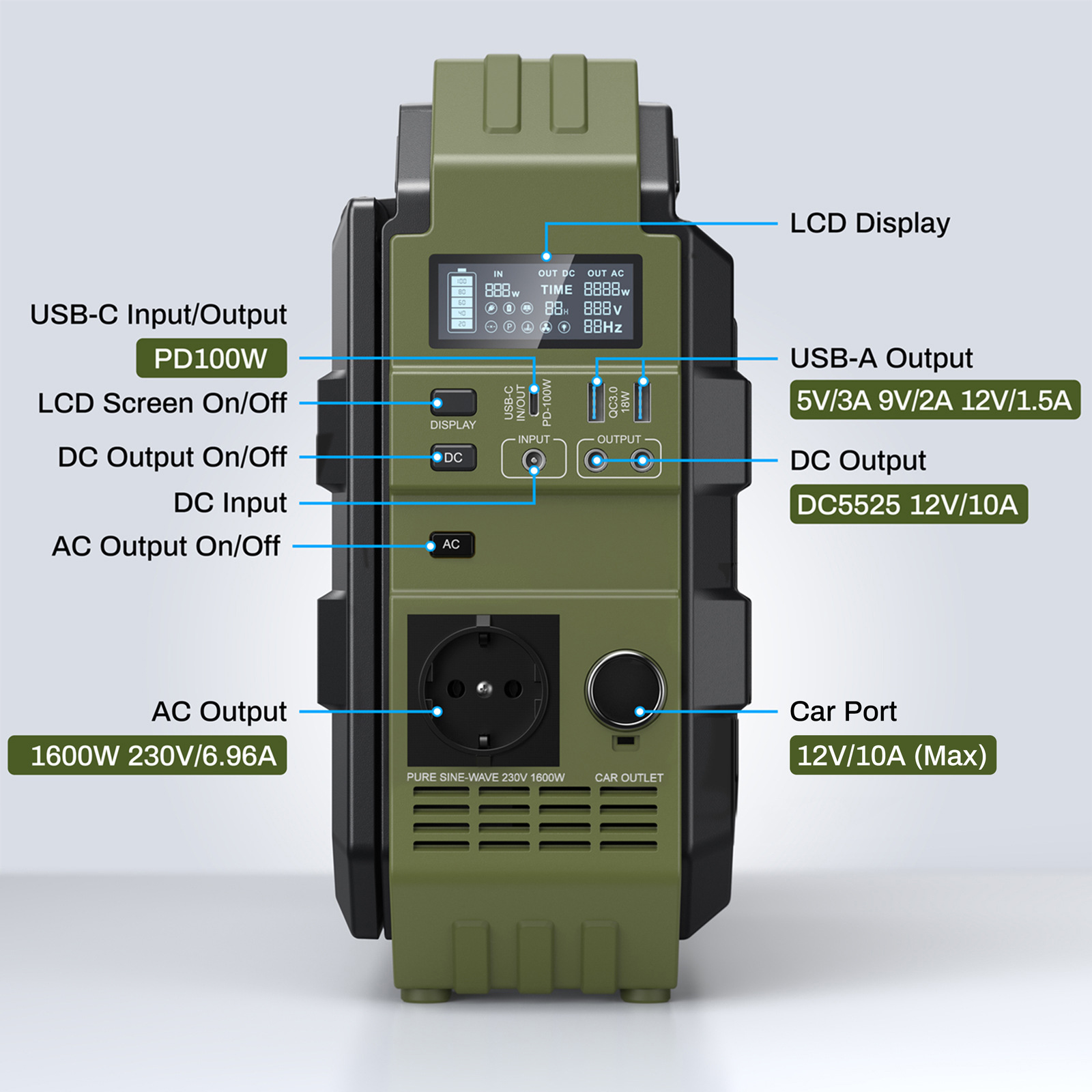1600W Portable Power Station w - Outdoor Power Pack 评论和价格