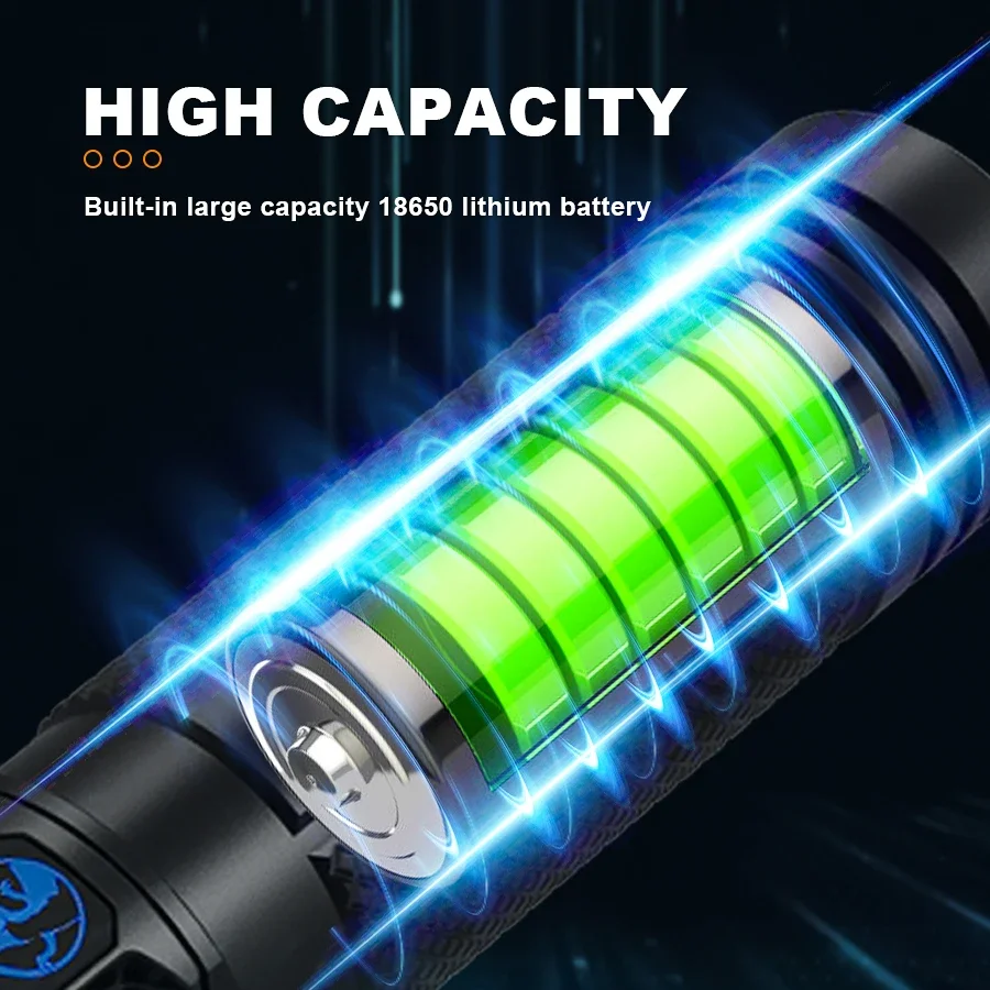Ultra-Bright Rechargeable Flas - Outdoor Power Works 评论和价格