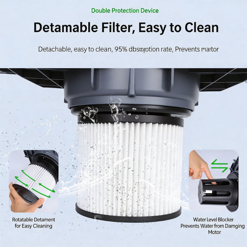Wall-mounted Vacuum Cleaner 21 - Wet Dry Vacuum Shop 评论和价格