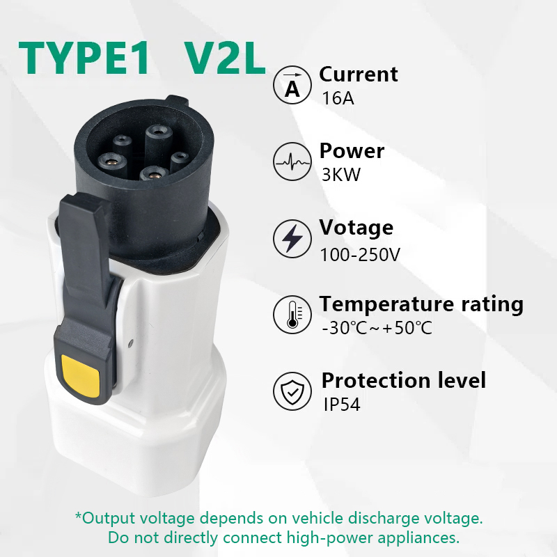 EVqiaoyi Type1 V2L Discharger  - Outdoor Power Plug 评论和价格