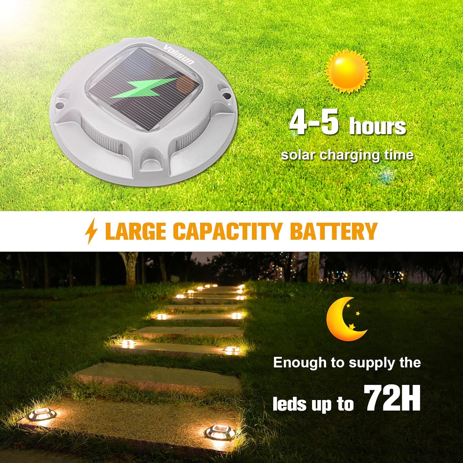 Solar Driveway Marker Lights D - Outdoor Power Pack 评论和价格