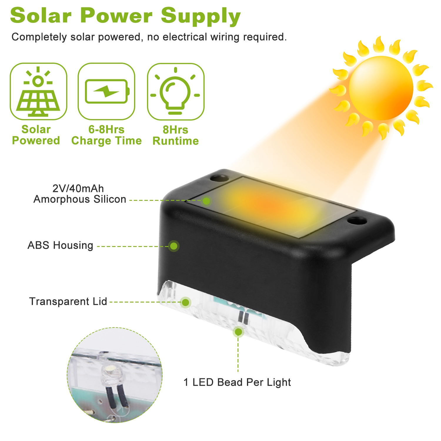 4/12 Pack Deck Lights Solar Po - Outdoor Power Pack 评论和价格