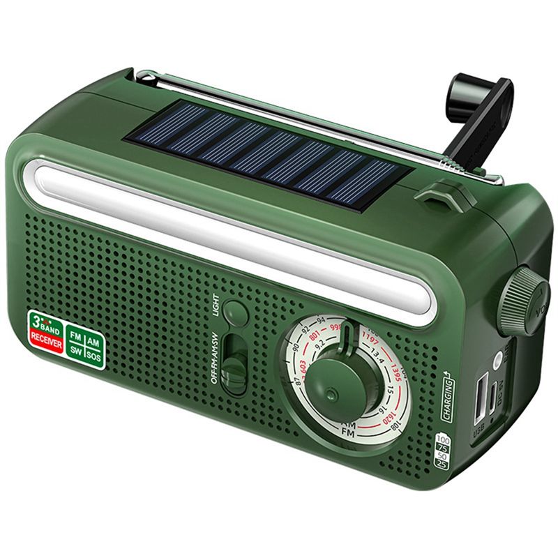 Top Deals Solar Panel Hand Cra - Outdoor Power Deals 评论和价格