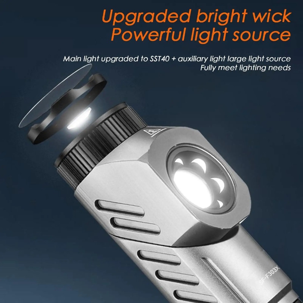 Powerful Mini LED Flashlight 9 - Outdoor Power Works 评论和价格