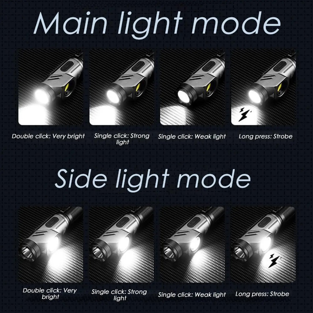 Powerful Mini LED Flashlight 9 - Outdoor Power Works 评论和价格