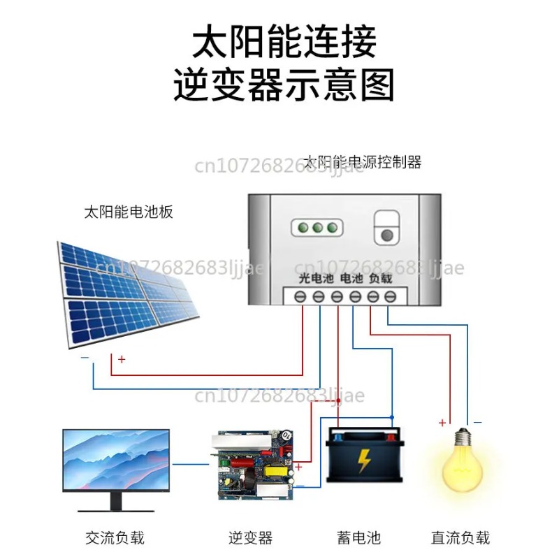 Pure Sine Wave Inverter Main B - Outdoor Power Inverter 评论和价格