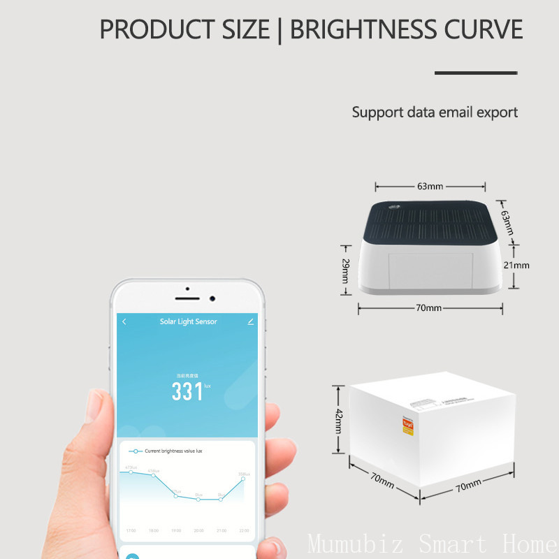 Tuya Zigbee Solar Light Sensor - Outdoor Power Monitor 评论和价格