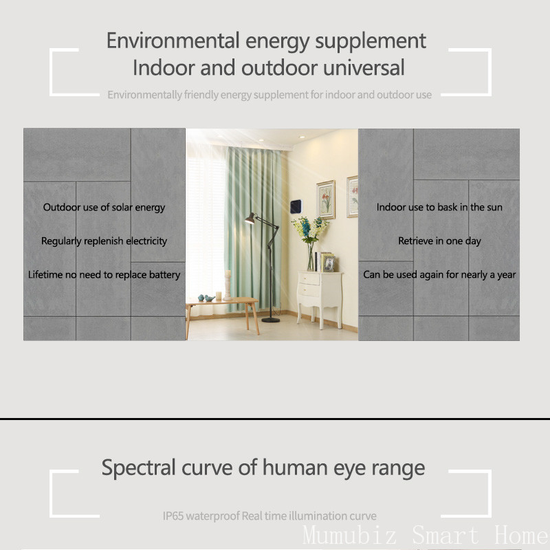 Tuya Zigbee Solar Light Sensor - Outdoor Power Monitor 评论和价格