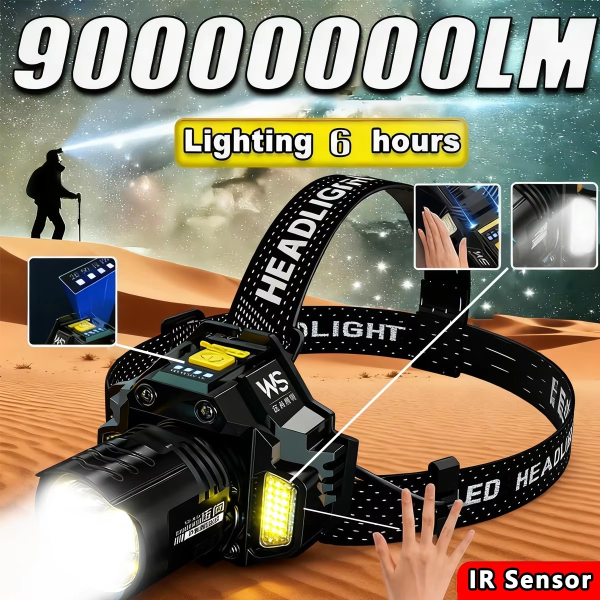 Rechargeable Powerful LED Head - Outdoor Power Works 评论和价格