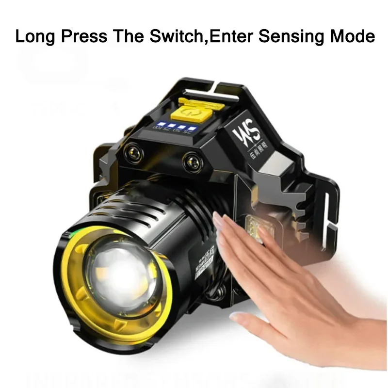 Rechargeable Powerful LED Head - Outdoor Power Works 评论和价格