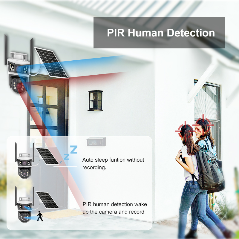 12MP 6K Solar Security Cameras - Outdoor Power Distribution Panel 评论和价格