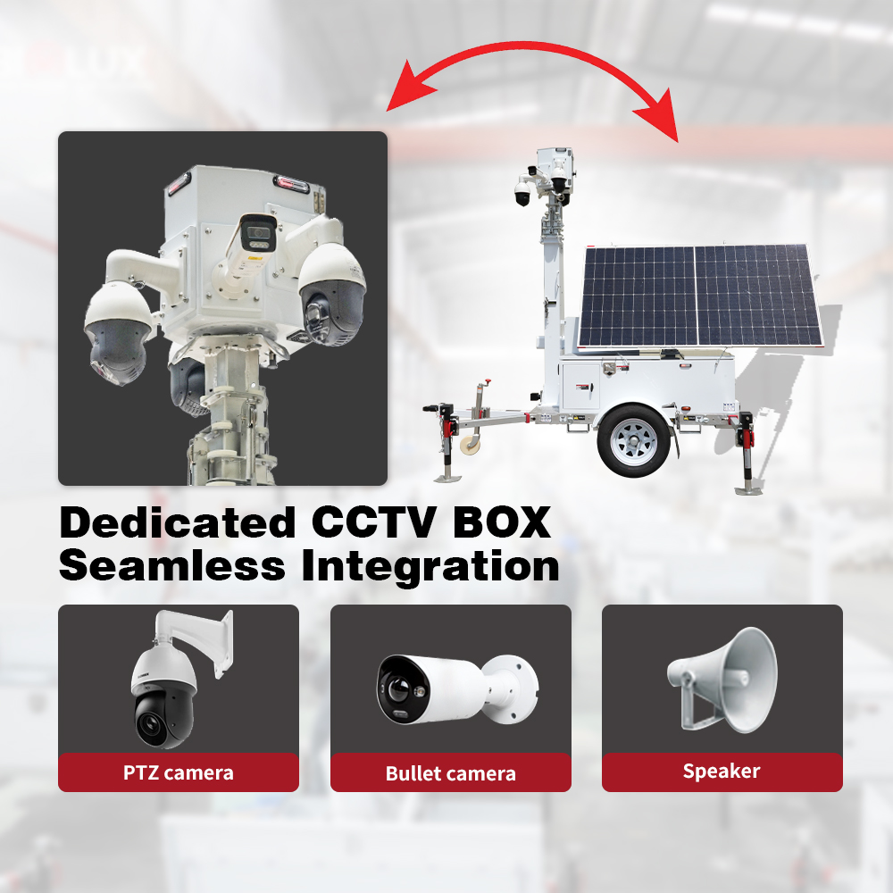 Solar Power Unit Trailer Mobil - Outdoor Power Monitor 评论和价格