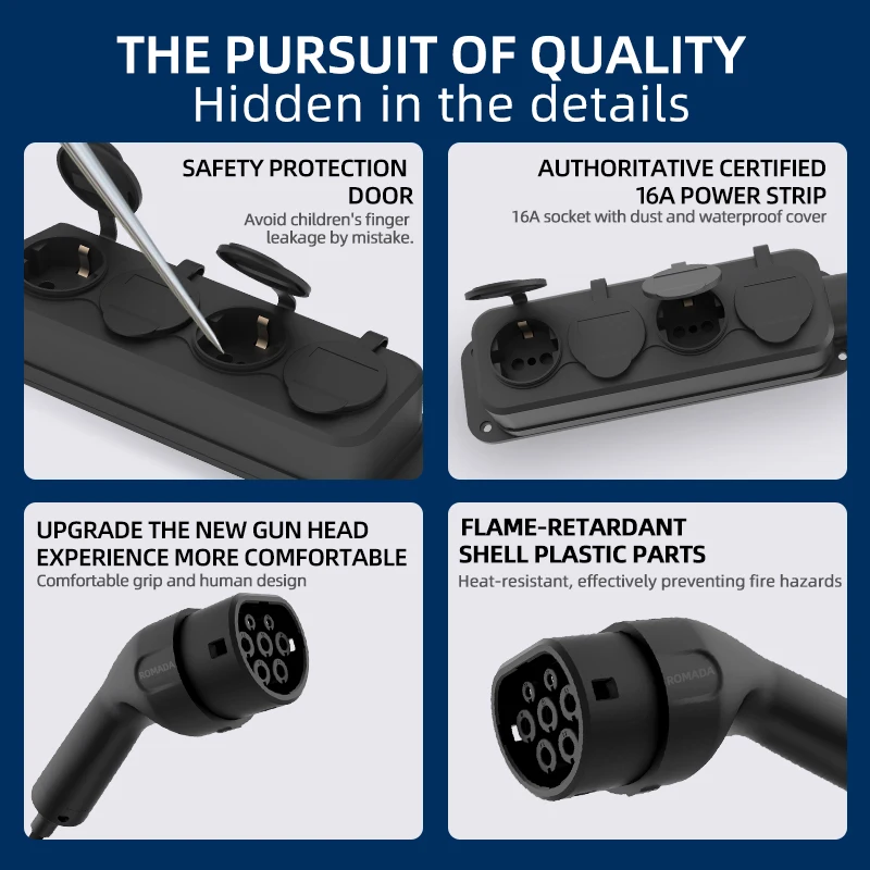Portable 16A 4KW V2L Cable Ele - Outdoor Power Plug 评论和价格