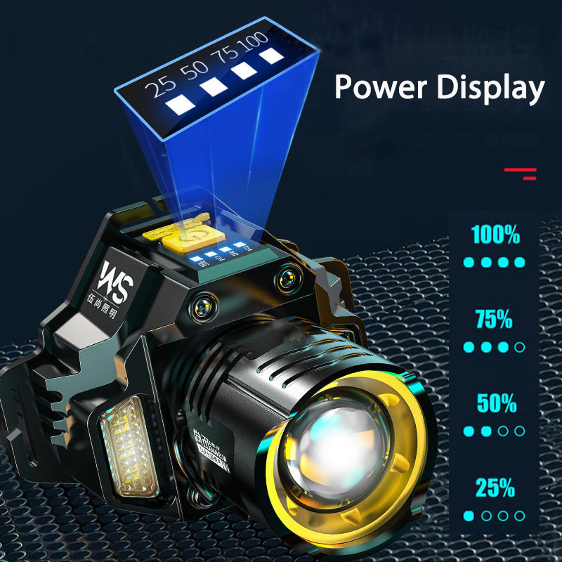 Rechargeable Powerful LED Head - Outdoor Power Works 评论和价格