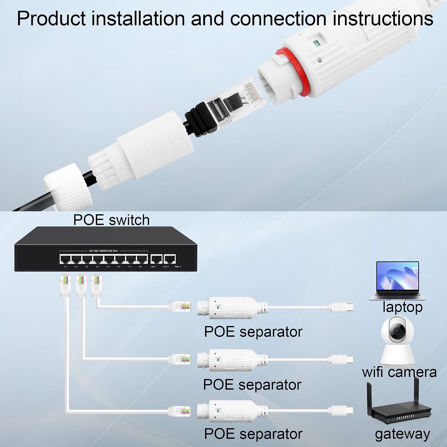 POE to USB-C Power Converter O - Outdoor Power Adapter Usb C 评论和价格