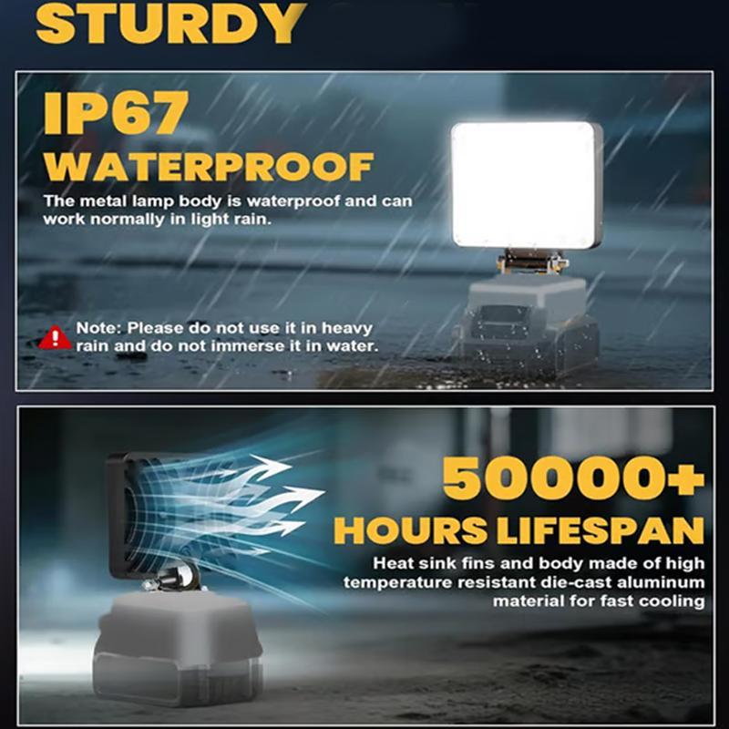 20–21V Power Tool Parts LED Ad - Outdoor Power Works 评论和价格