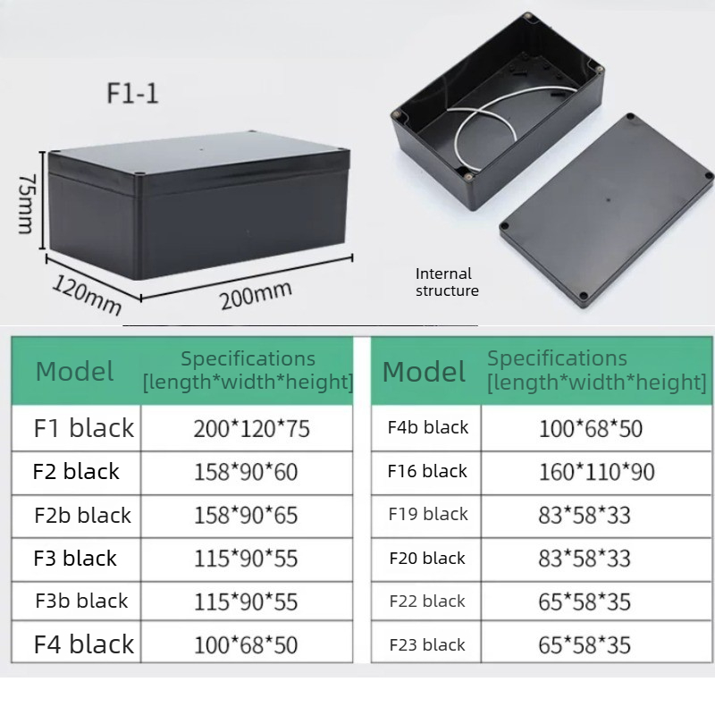 Triple Waterproof Junction Box - Outdoor Power Monitor 评论和价格