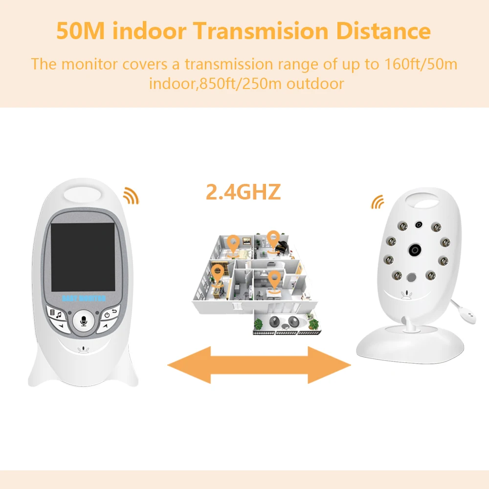VB601 Electronic Baby Monitor  - Outdoor Power Monitor 评论和价格
