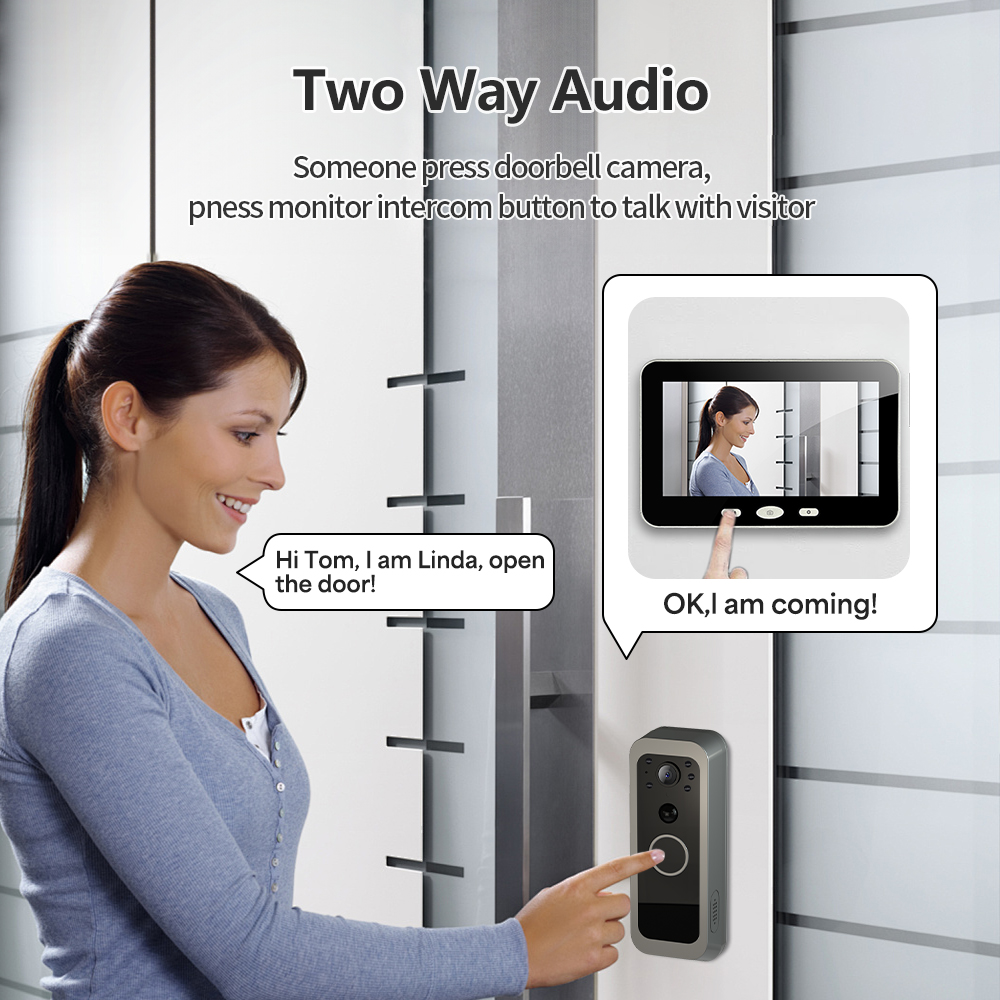 Tuya Smart Life 3MP 2.4G WIFI  - Outdoor Power Monitor 评论和价格